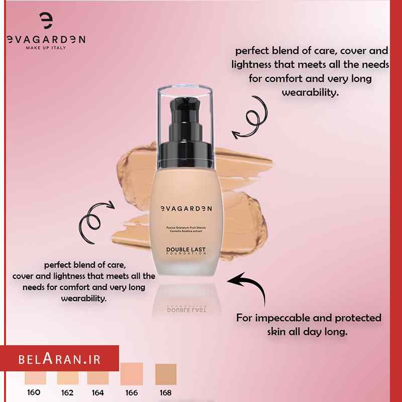 کرم پودر دبل لست اواگاردن-index_belaran کرم پودر دبل لست اواگاردن EVAGARDEN DOUBLE LAST FOUNDATION