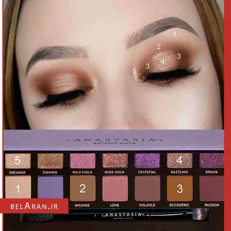 پالت سایه آناستازیا نوروینا-index_belaran پالت سایه آناستازیا نوروینا-بلاران ANASTASIA BEVERLY HILLS NORVINA EYE SHADOW PALETTE