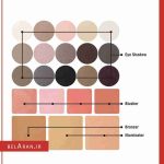 پالت میکاپ نیکس مدل BUTT NAKED-بلاران NYX Butt Nnaked