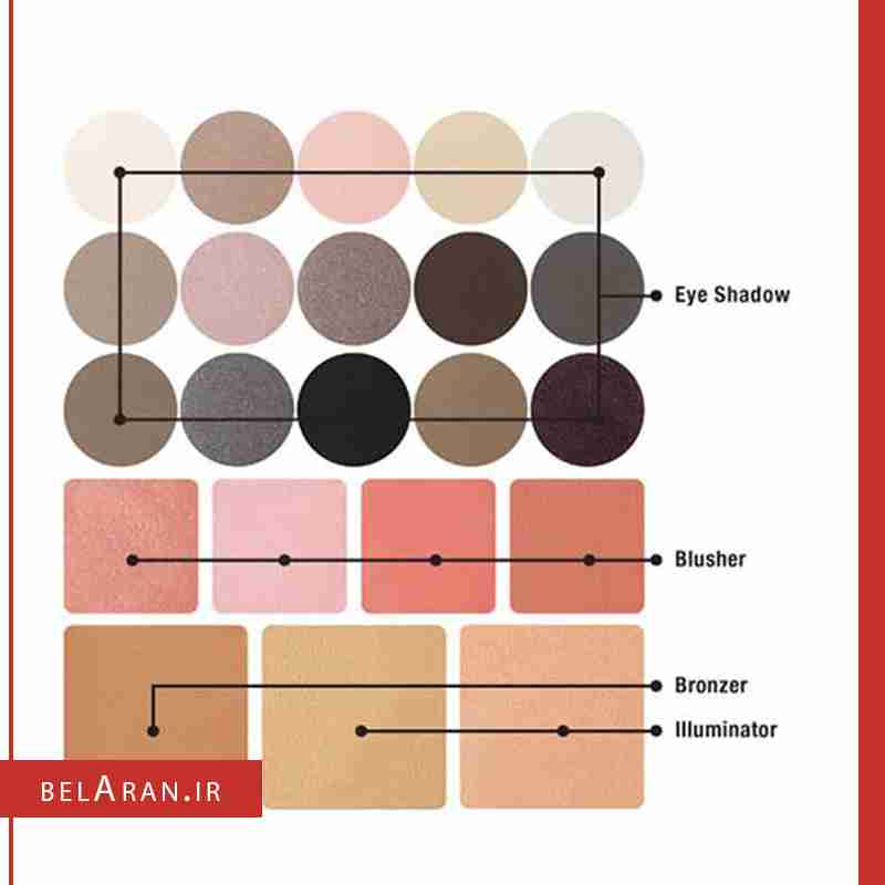 پالت میکاپ نیکس مدل BUTT NAKED-index_belaran پالت میکاپ نیکس مدل BUTT NAKED-بلاران NYX Butt Nnaked