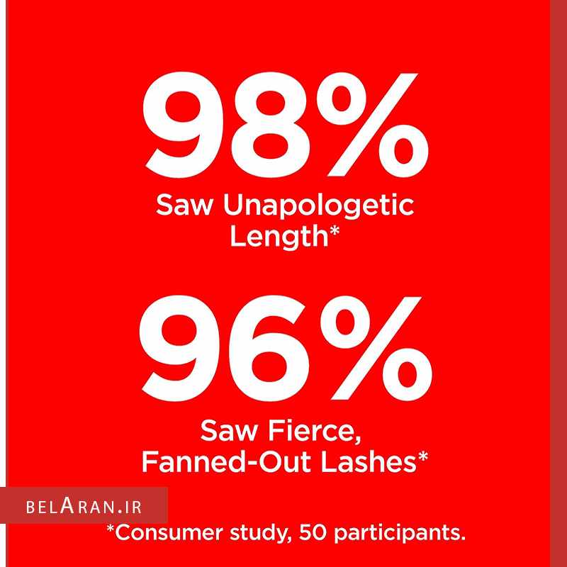 ریمل بلندکننده و حجم دهنده رولون سو فیرس-محصولات رولون-لوازم آرایش اورجینال-بلاران-index_belaranlux.com ریمل بلندکننده و حجم دهنده رولون سو فیرس-محصولات رولون-لوازم آرایش اورجینال-بلاران Revlon So Fierce Mascara