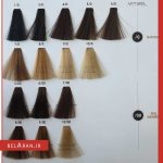 رنگ مو ویتاال-رنگ مو ویتاال سری طبیعی-خرید رنگ مو کم آمونیاک-رنگ مو بادوام-محصولات ویتاال-خرید لوازم آرایش اورجینال-بلاران Vitael hair color belaran