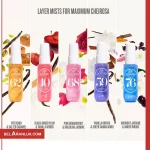 ست پرفیوم میست سل د ژانیرو-ست هدیه-گیفت ست-Sol de Janeiro Spritz the Season Cheirosa Perfume Mist Gift Set-لوازم آرایش لوکس-لوازم آرایش اورجینال-بلاران