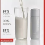 گلیزینگ میلک رود-rhode Glazing Milk Ceramide Facial Essence-لوازم آرایش لوکس-لوازم آرایش اورجینال-بلاران